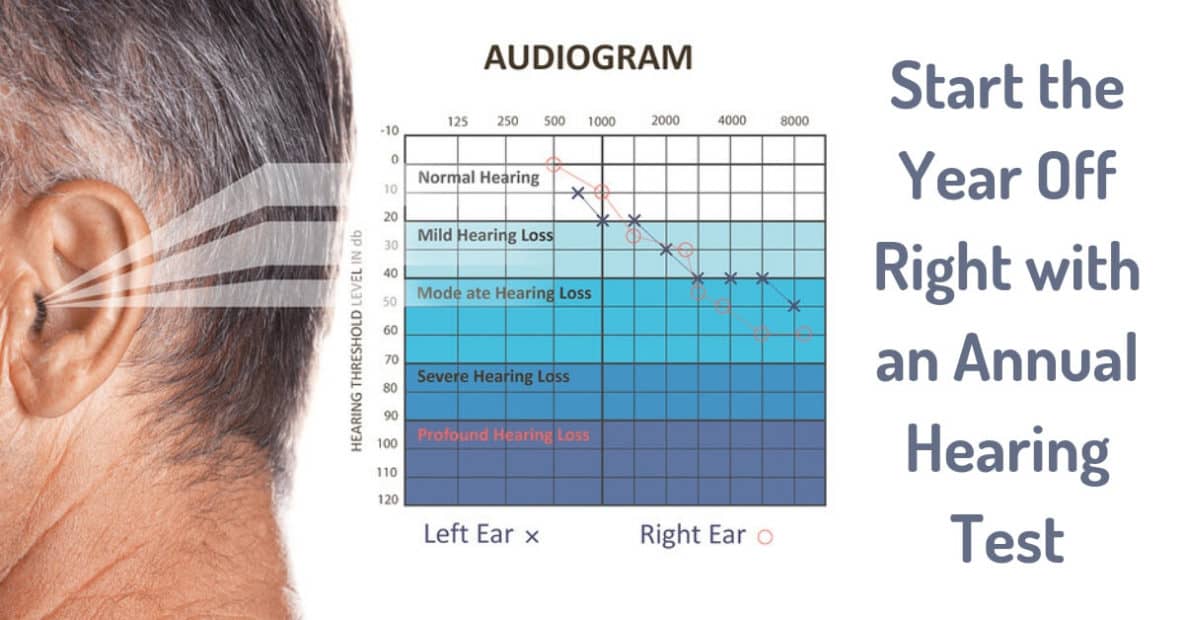 tart the Year Off Right with an Annual Hearing Test